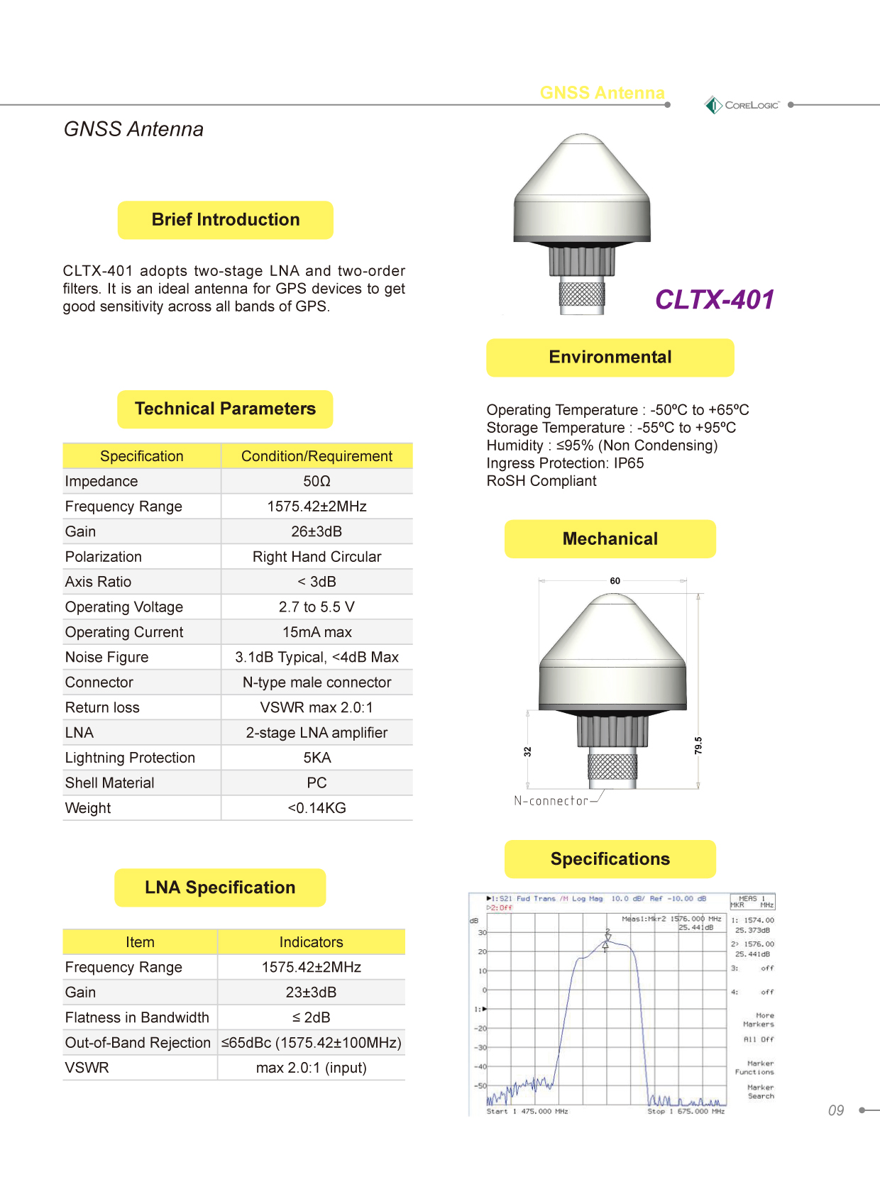 cltx-401eng.